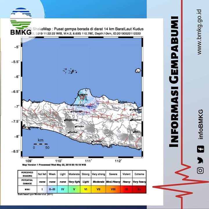 Breaking news : Kudus Diguncang Gempa 4,2 SR, Terasa Sampai Demak dan Jepara