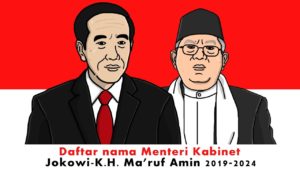 Kabinet Jokowi Maaruf