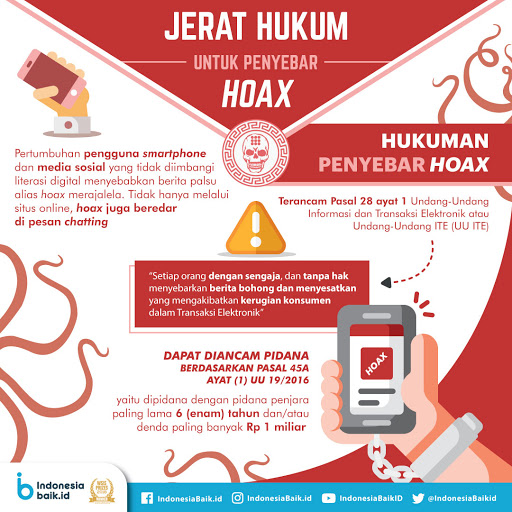 Sebarkan Hoax Wapres Maaruf Amin…