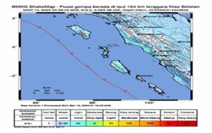 info gempa bmkg