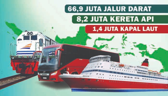 85 Juta Orang Mudik Lebaran 2022