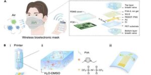 masker-pendeteksi-virus
