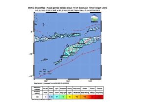 gempa