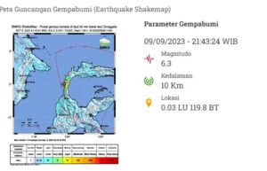 gempa