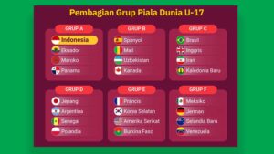 group-piala-dunia