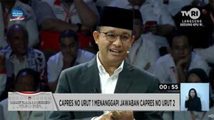 ANIES-BASWEDAN