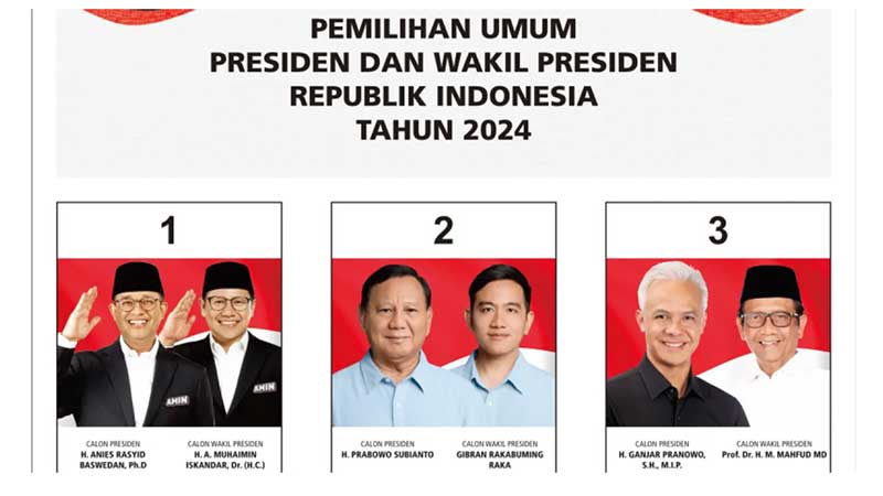 Survei LSI Denny JA: Prabowo-Gibran 50,7 Persen, AMIN 22 Persen, Ganjar Mahfud 19,7 Persen