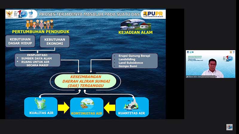 Pemerintah Angkat Kebijakan Tata Ruang DAS pada Proses Politik 10th World Water Forum