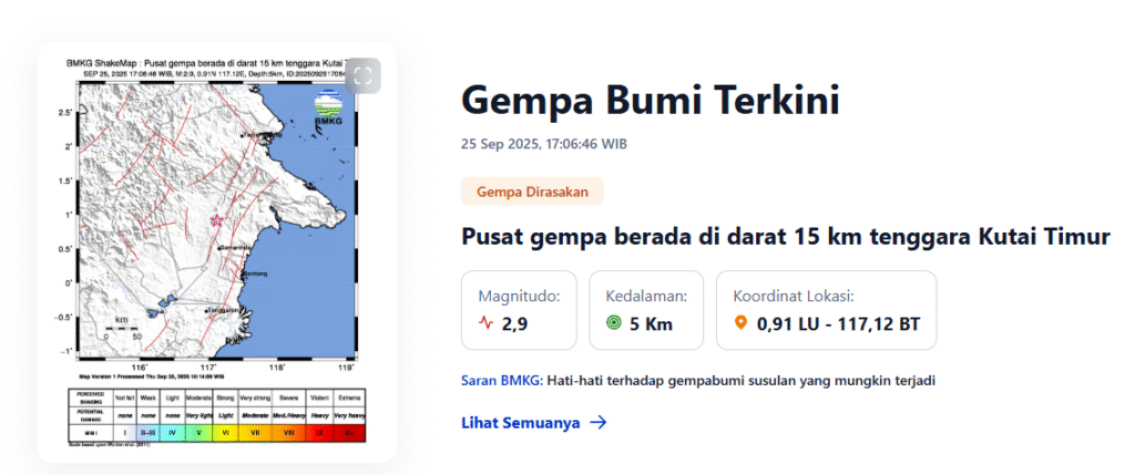 gempa banyuwangi