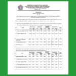 Pengumuman hasil penilaian akhir seleksi terbuka Jabatan Pimpinan Tinggi Pratama Kabupaten Klungkung Tahun 2025 yang dirilis Panitia Seleksi melalui BKPSDM Kabupaten Klungkung. (Sumber: BKPSDM Kabupaten Klungkung)