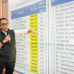 Deputi Bidang Pengendalian Pencemaran dan Kerusakan Lingkungan KLH/BPLH, Rasio Ridho Sani.