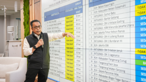 Deputi Bidang Pengendalian Pencemaran dan Kerusakan Lingkungan KLH/BPLH, Rasio Ridho Sani.